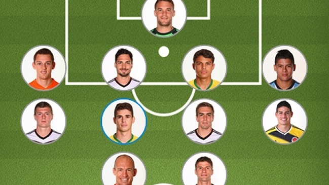  Messi no fue incluido en 11 ideal del Mundial  