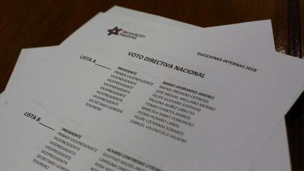   Renovación Nacional renueva toda su directiva en nuevas elecciones internas 