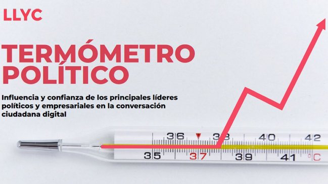   Cooperativa y LLYC se unen para analizar la conversación ciudadana digital 