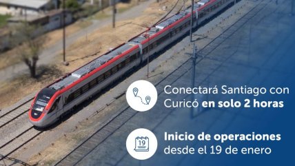   Hasta 160 km/h: las claves del nuevo tren Santiago - Curicó, el más rápido de Sudamérica 