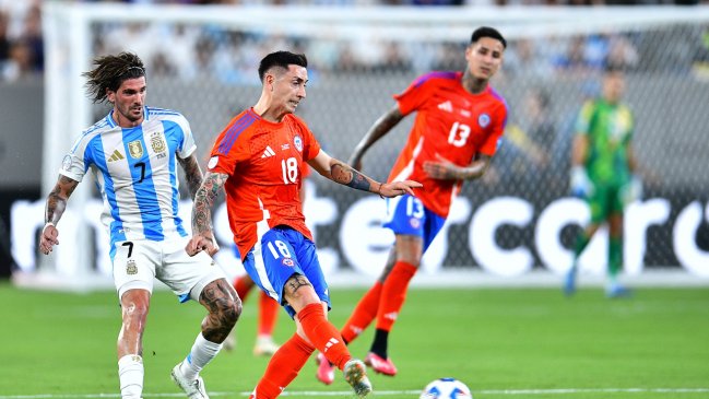   ¡Vamos Chile! La agenda de la doble fecha de las Clasificatorias al Mundial 2026 en septiembre 