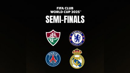   La programación de las semifinales del Mundial de Clubes de la FIFA 