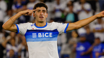   La formación de la UC para recibir a Coquimbo Unido en el Claro Arena 