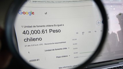   La UF superó este martes la barrera de los 40 mil pesos 