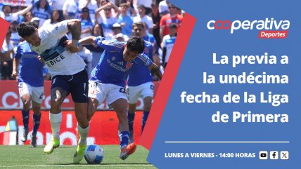   Cooperativa Deportes: La previa a la undécima fecha de la Liga de Primera 