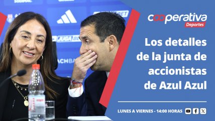   Cooperativa Deportes: Los detalles de la junta de accionistas de Azul Azul 