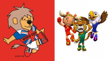   De 1966 a 2026: Todas las mascotas en la historia de la Copa del Mundo 