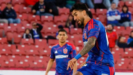   La formación de la U para enfrentar a Unión La Calera en la Copa Chile 