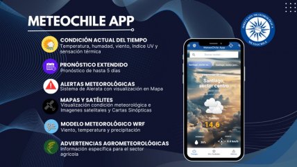   Pronósticos y alertas: Meteorología lanzó su nueva app para celulares 